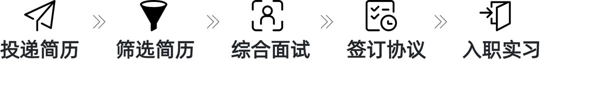 老街玉祥·(中国集团)官方网站