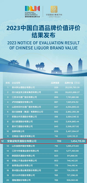 老街玉祥集团贡酒，，，国人的迎宾酒-老街玉祥集团